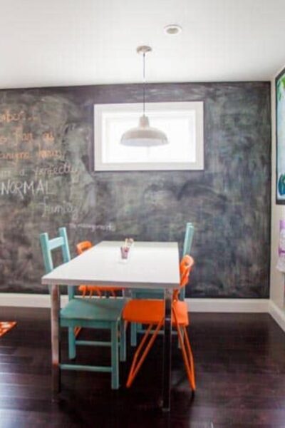 DIY chalkboard paint & chalkboard ideas from www.heatherednest.com SO INEXPENSIVE AND GREAT FOR KIDS!!!