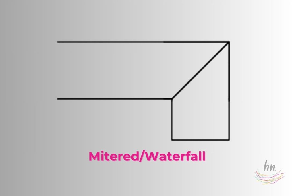mitered/waterfall countertop edge profile